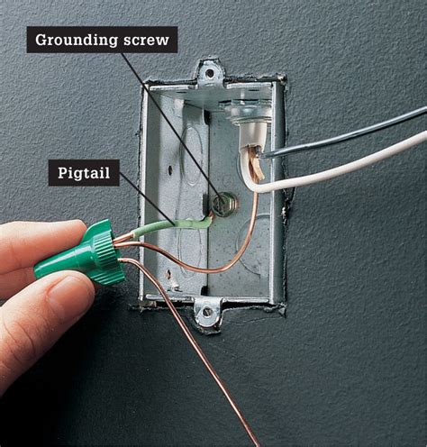 how to connect ground wire to electrical box|ground wire for light fixture.